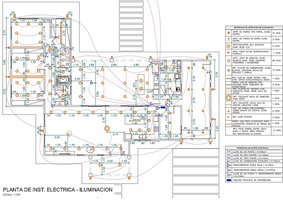 Proyectos técnicos: instalaciones y detalles constructivos image1