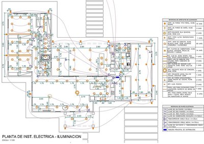 Proyectos técnicos: instalaciones y detalles constructivos logo