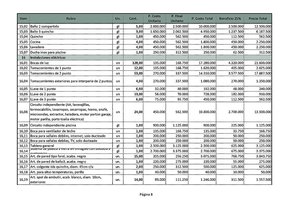 Presupuestos y cómputos de obras image1